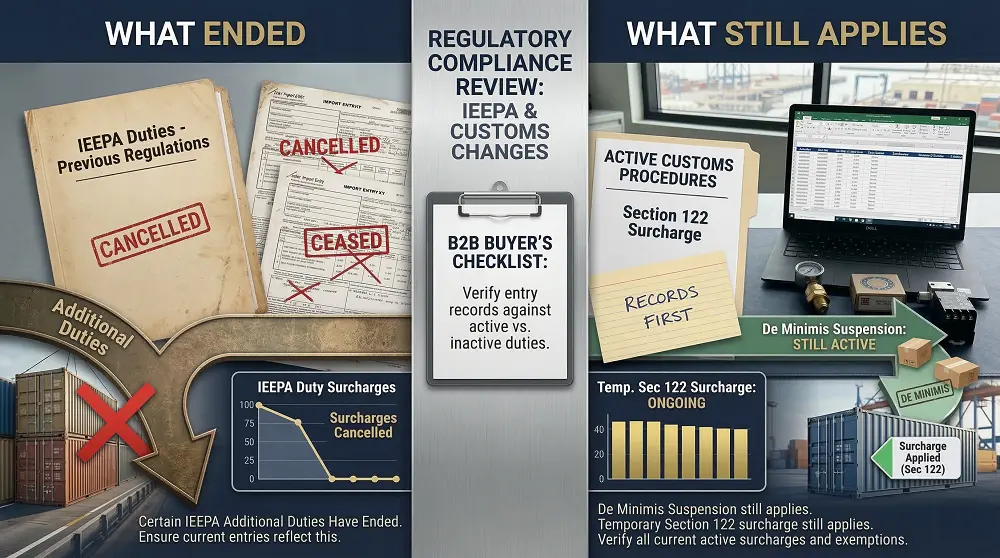 IEEPA tariff refunds 2026